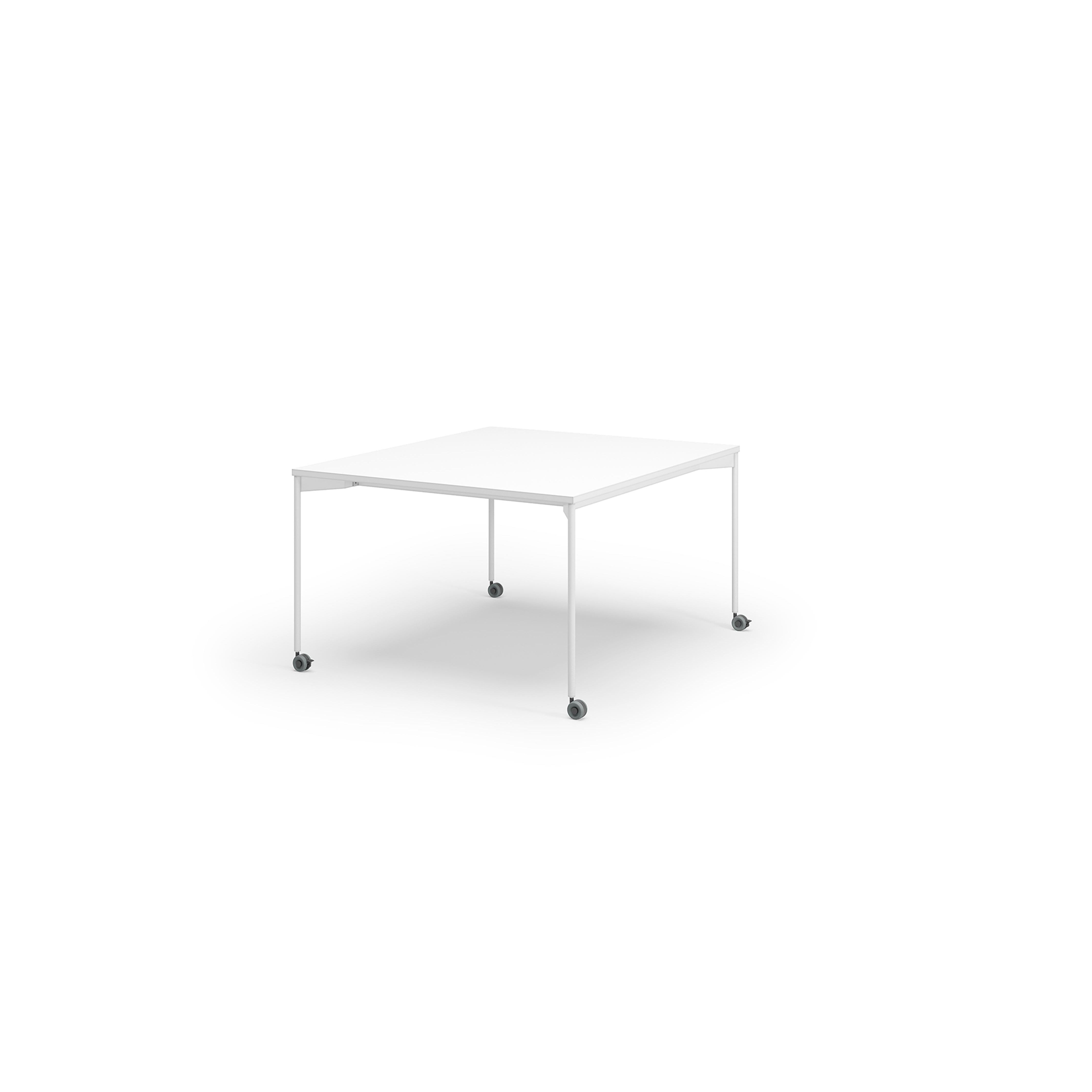 Dynamic - Training Table