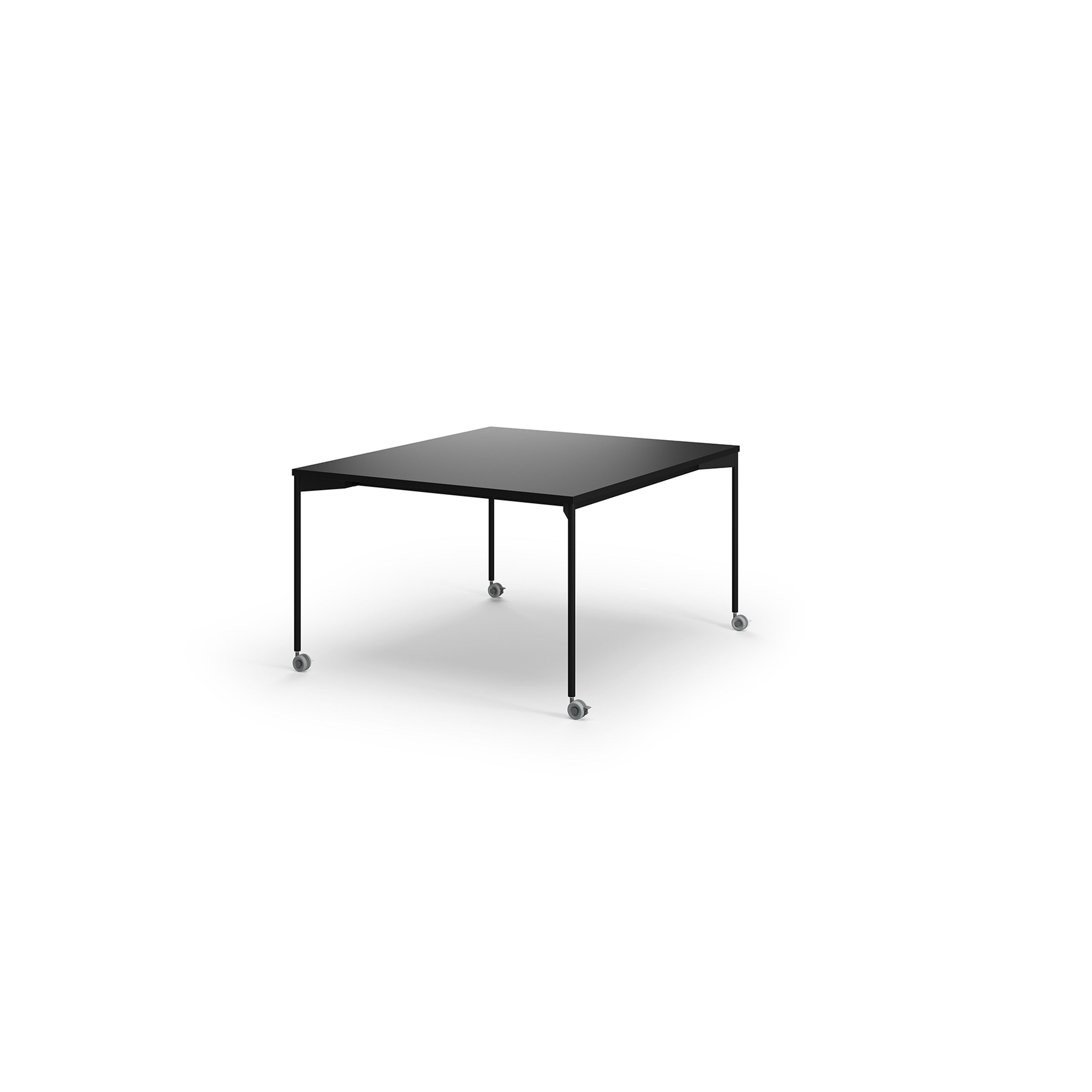 Dynamic - Training Table