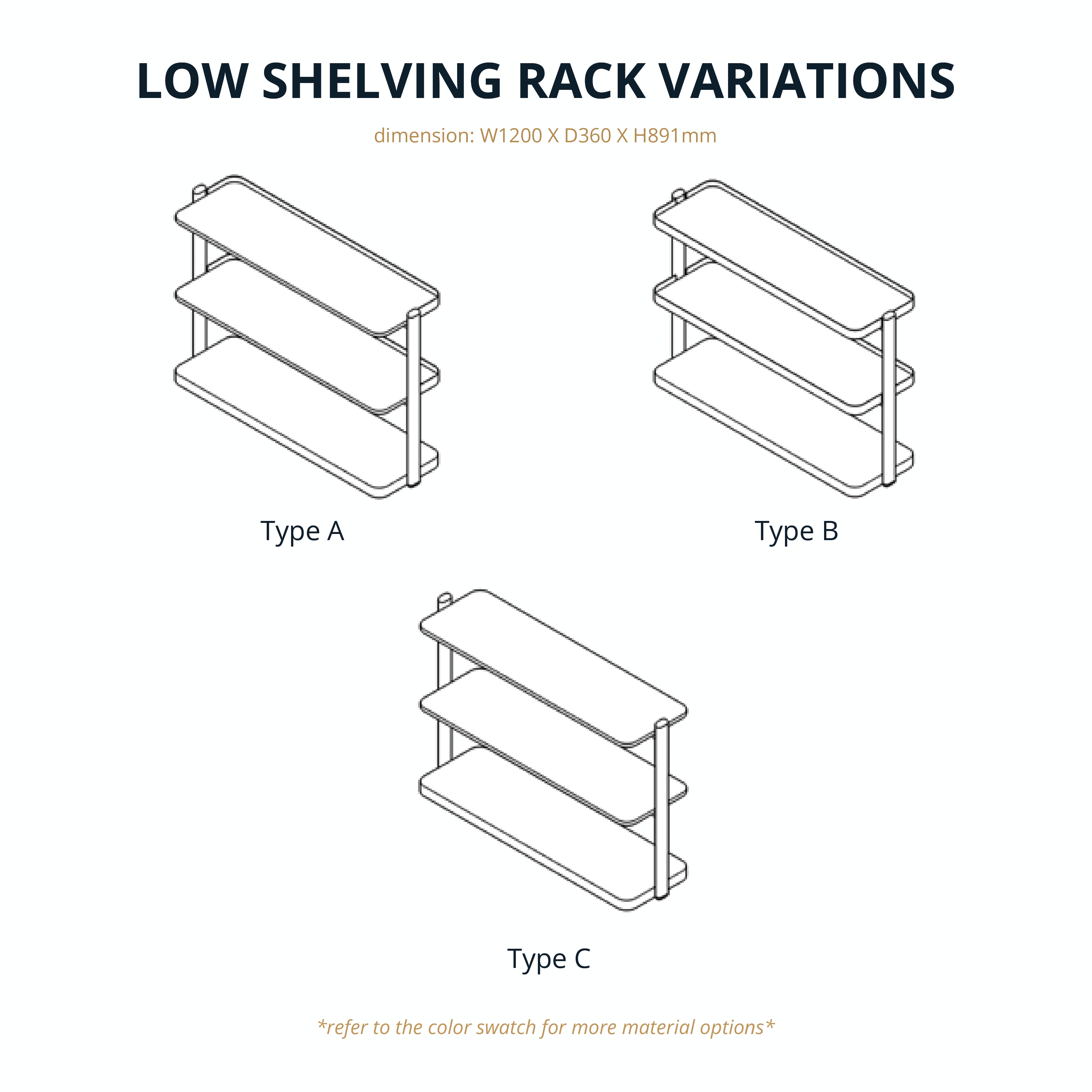 RAVO - Low Shelving Rack with Castors