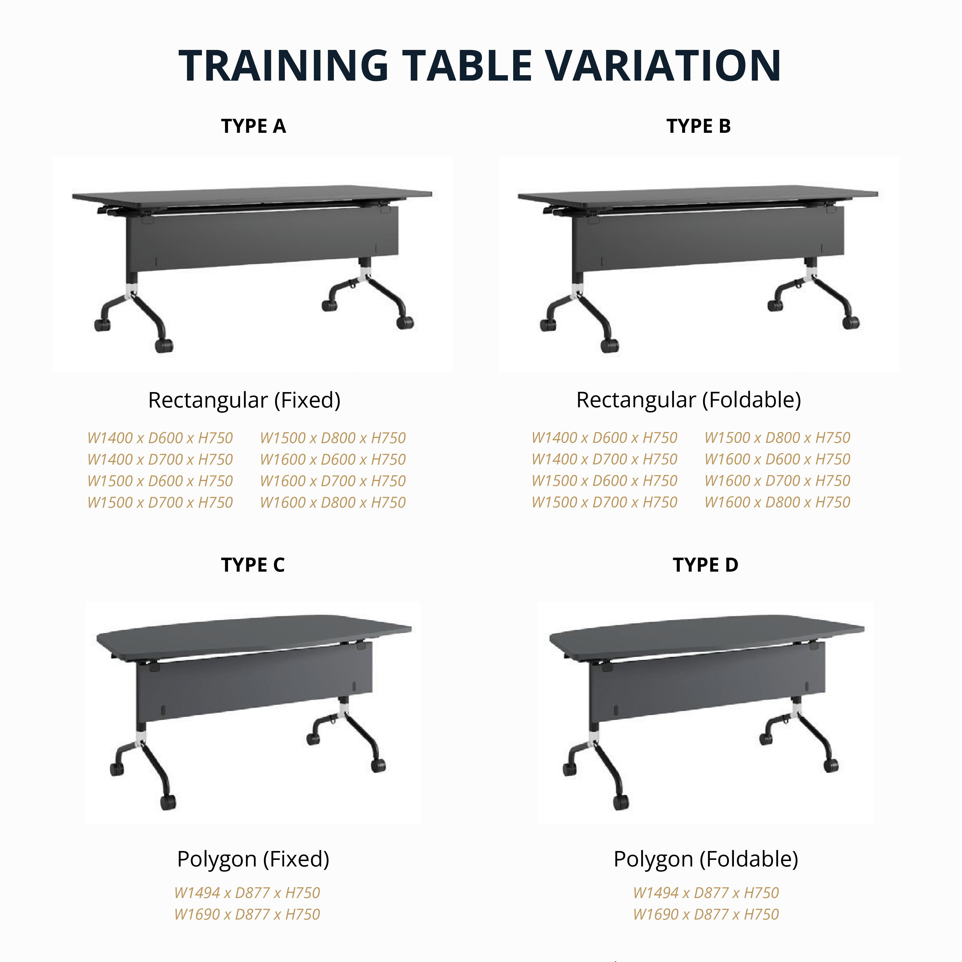 ORAE - Training Table
