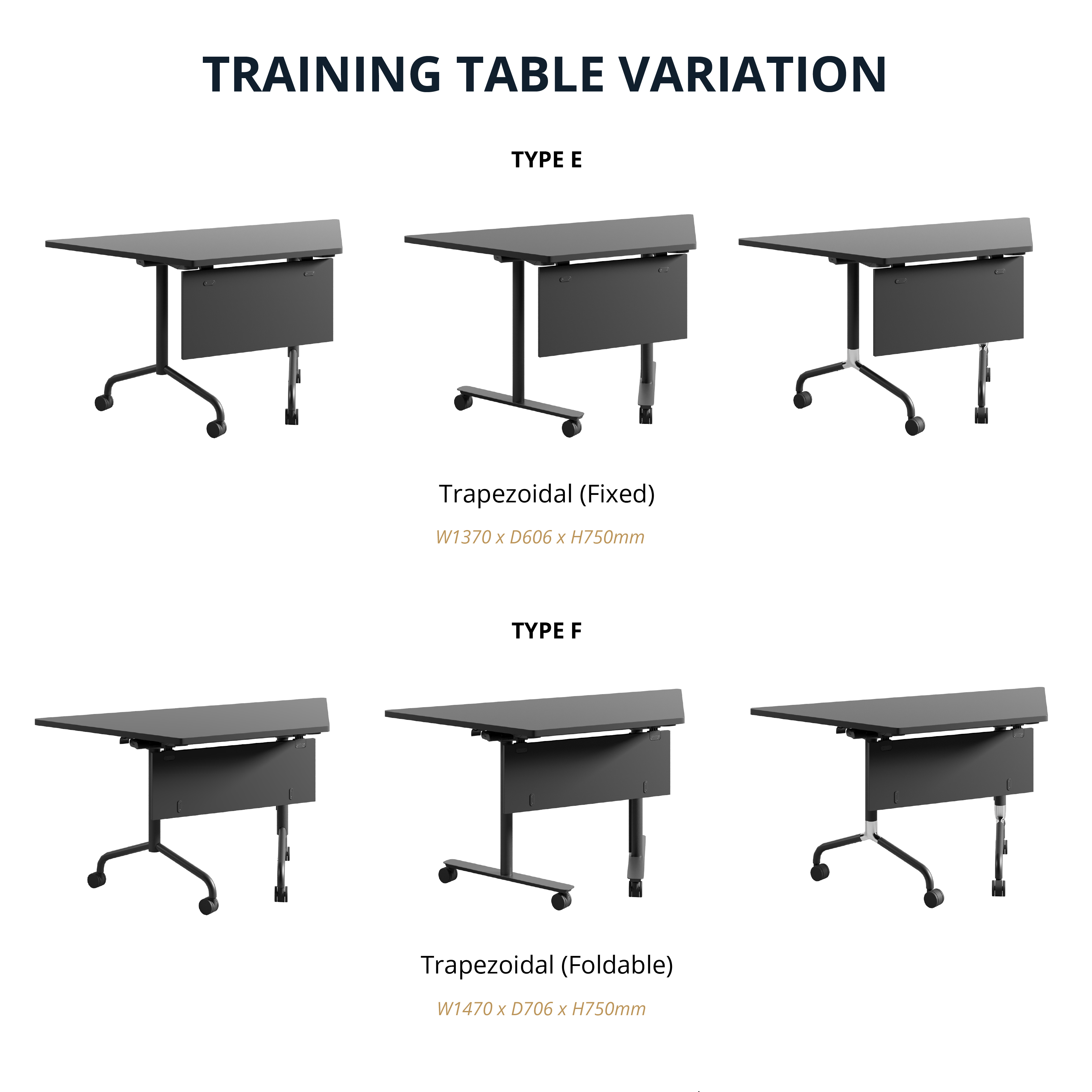 ORAE - Training Table
