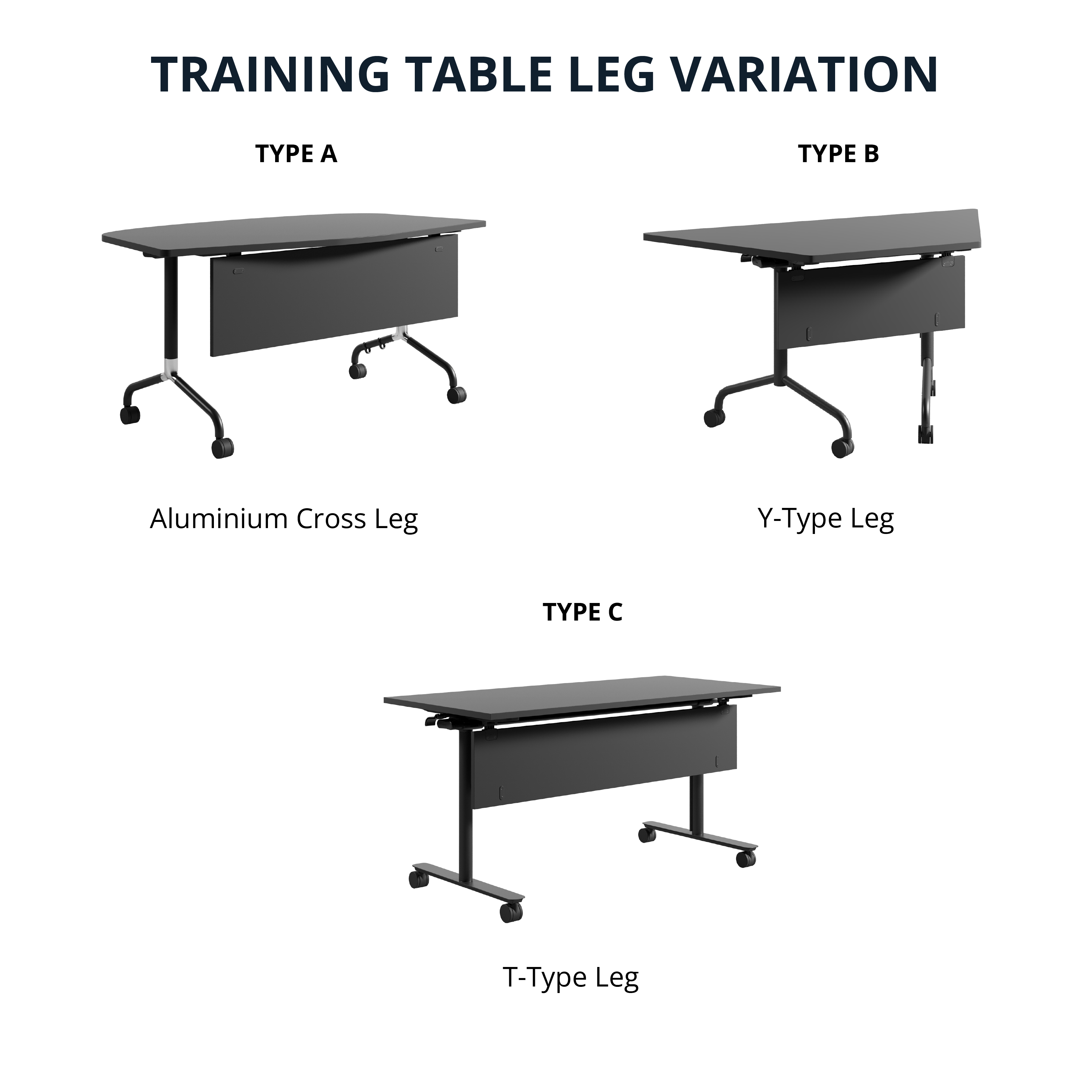ORAE - Training Table