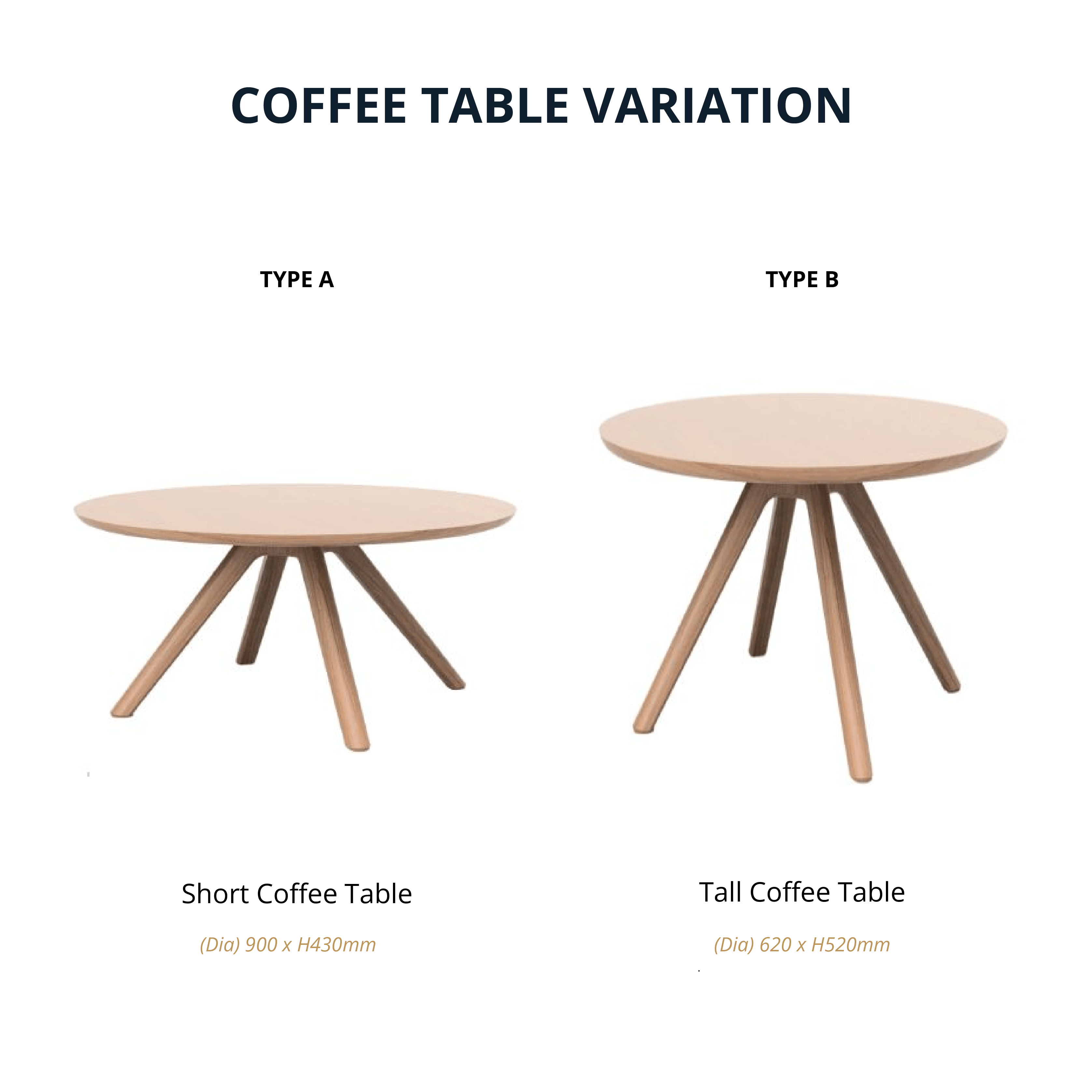 MA - Round Coffee Table