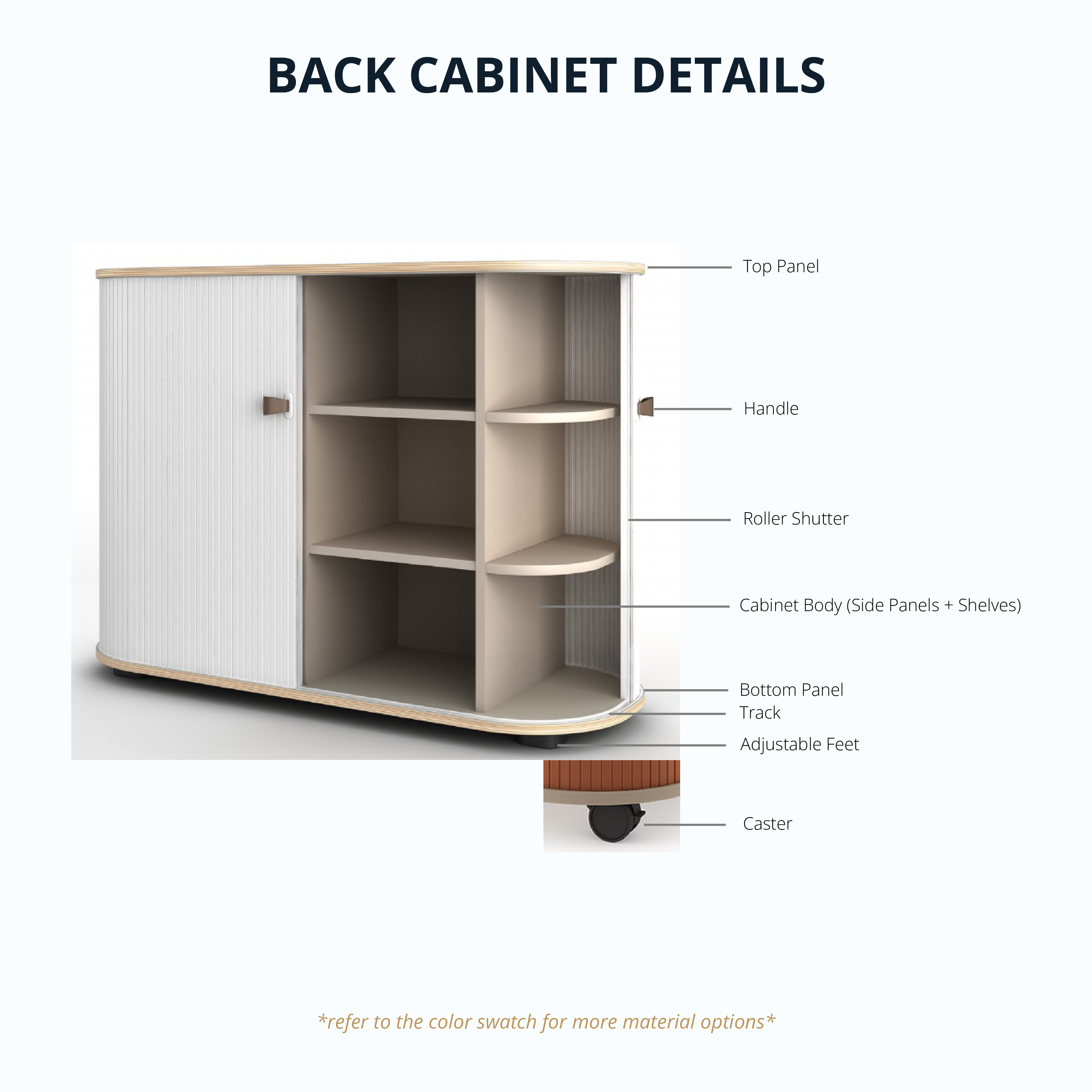 FITIN - Cabinet